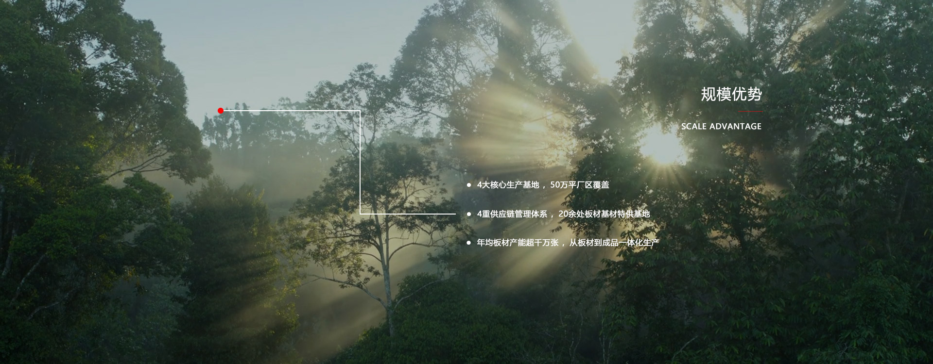 AGGAME��ĳ��ҹ�ģ